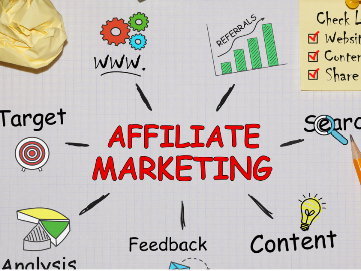 Kiếm tiền trực tuyến bằng affiliate marketing