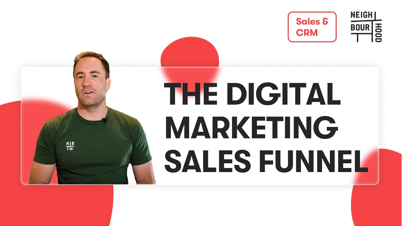 The Anatomy of a High-Converting Funnel: A 4-Stage Blueprint