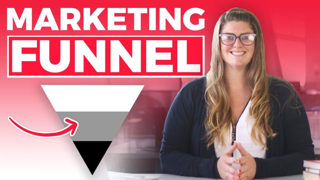 inbound marketing funnel