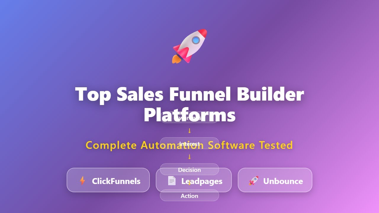 Top 5 Marketing Funnel Software for 2025: A Head-to-Head Comparison